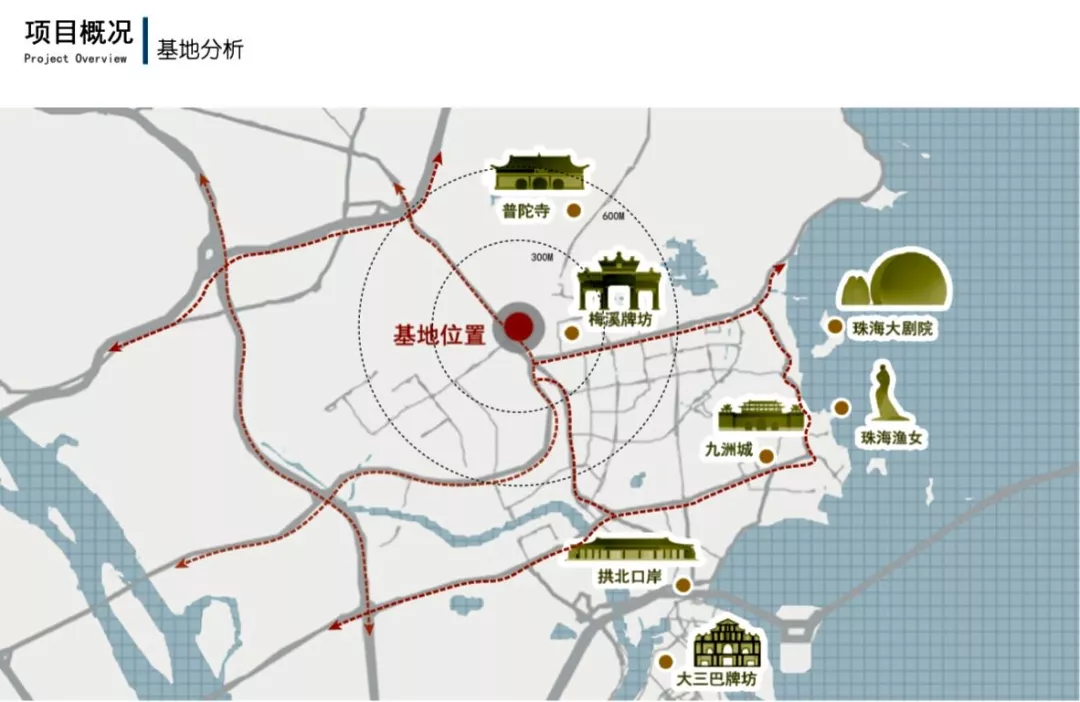 「喜讯」航粤电气集团研发总部大楼项目用地顺利摘牌