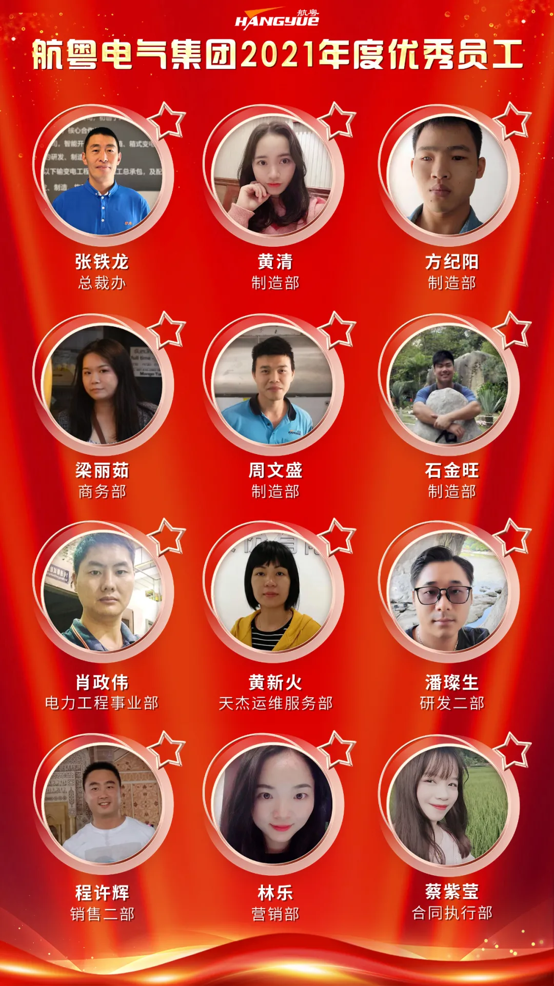 述职亮答卷 优秀甄评选丨航粤电气集团2021年度述职大会荣耀召开